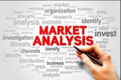 7 Steps to Start Your Journey of Entrepreneurship 1 Locate and Comprehend a Market